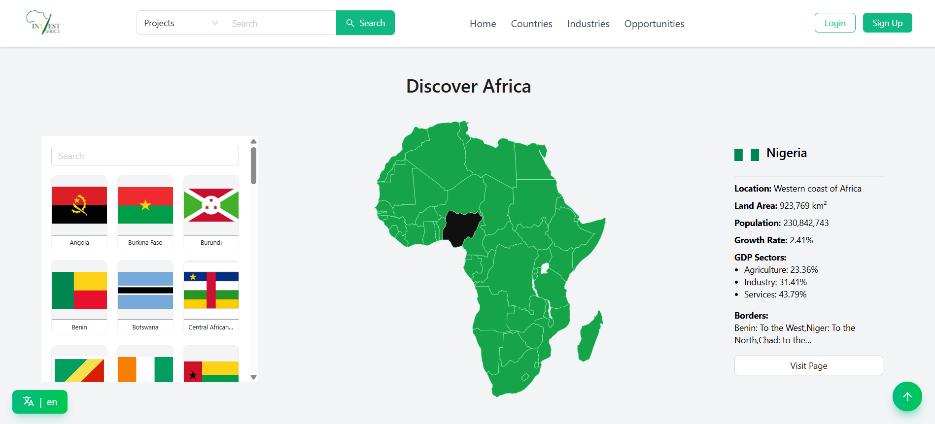 Digital Business Matching